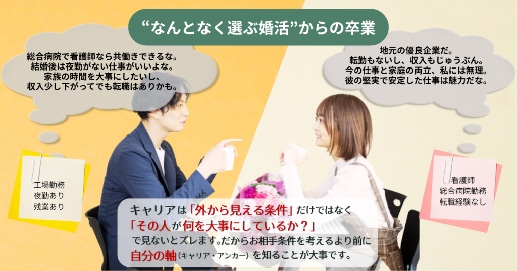 キャリアデザインワーク男性編